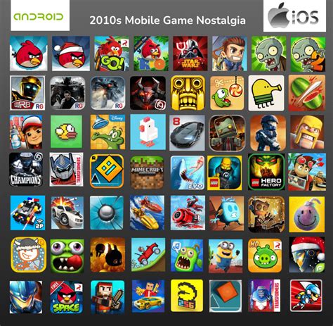 Old Mobile Games : r/nostalgia
