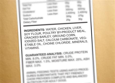 Dog Food Label Lessons: How to Read the Ingredient List | PetMD