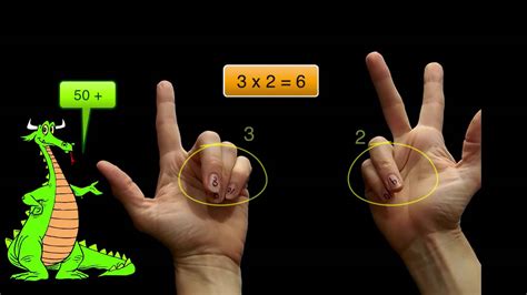 Multiplication Tricks - Lessons - Blendspace