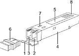 光模块介绍以及常用接口参数查询 sketch template