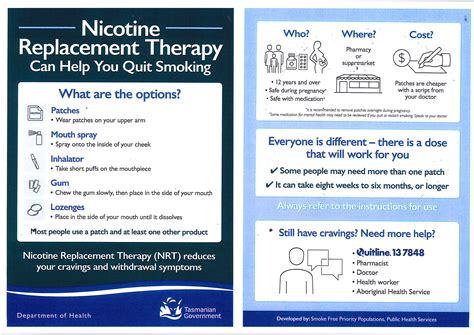 Nicotine Replacement Therapy – St Helens Neighbourhood House