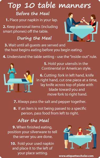 15 Essential Table Manners Rules - Great etiquette tips for before, during, and after the meal ...