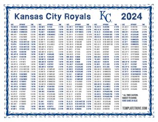 Printable 2024 Kansas City Royals Schedule