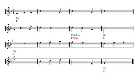 QUE SERA SERA Easy Sheet music | Easy Music