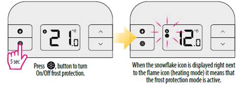 SALUS RT310 Non-Programmable THERMOSTAT Quick Guide - thermostat.guide