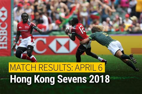 Live Hong Kong Sevens 2018 match results: April 6 | South China Morning Post