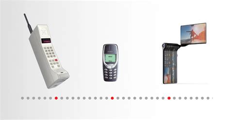 Top 8 when was the cell phone invented 2022