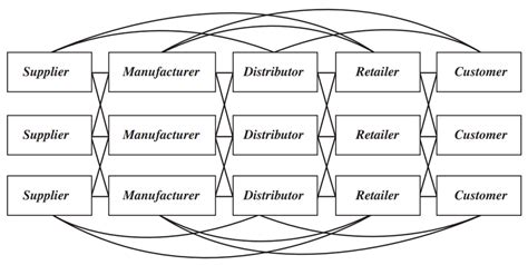 Tutor Suite | Blog