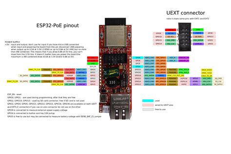 Help with pulled up pin and resistor values - ESP32 Forum