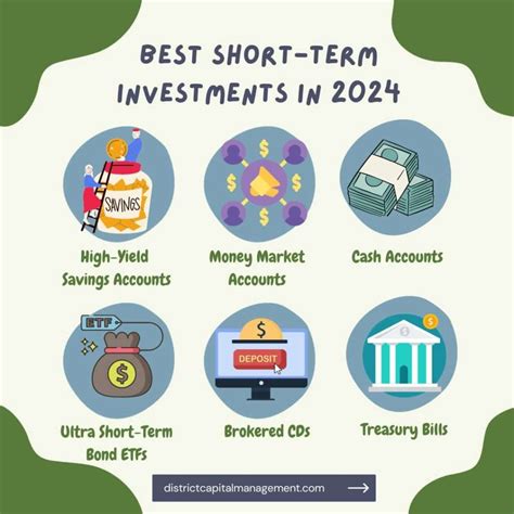 6 Best Short-Term Investments In September 2024 (Over 5.5%)