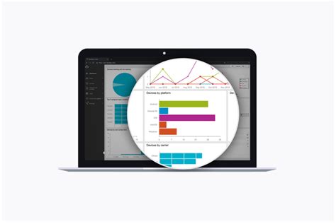 UEM – BlackBerry Unified Endpoint Management