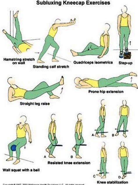 Top 10 Physiotherapy Exercise Charts | Physical therapy exercises, Knee ...