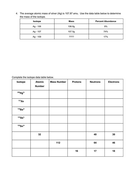 Average Atomic Mass Worksheet - Gail Centeno | Library | Formative