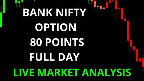 Bank Nifty 5 Minute Chart Intraday Trading Strategy Analysis ...