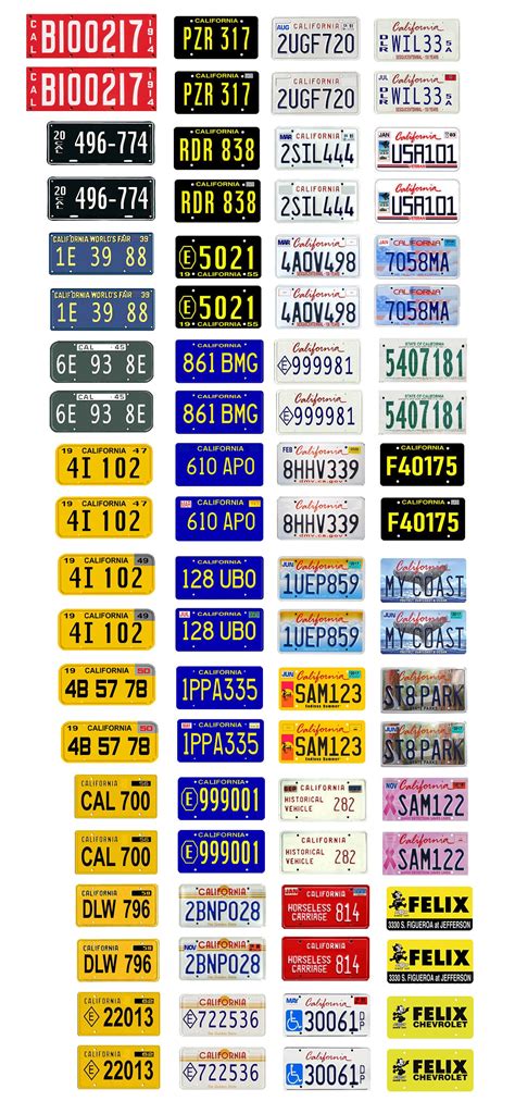 ONTARIO CANADA LICENSE PLATE DECALS FOR 1:24 SCALE CARS Fast Delivery ...