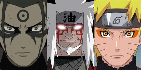 The Ultimate Master of Sage Mode in Naruto