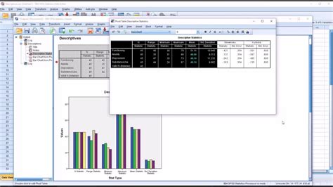 Calculating Descriptive Statistics in SPSS - YouTube