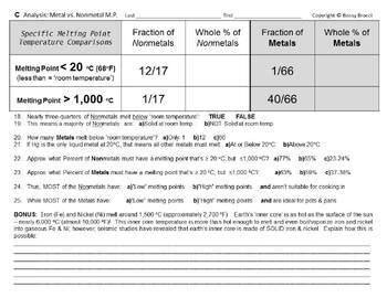 Periodic Table Slides 18 Melting Points Compare Metals vs. Nonmetals + QUIZ