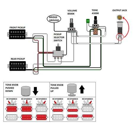 Ibanez 5 Way Switch Explained