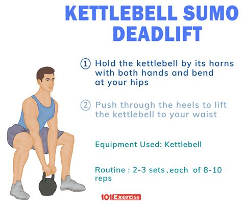 Kettlebell Sumo Deadlift | 101Exercise.com