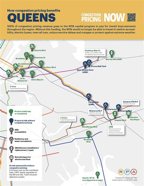 Congestion Pricing Project Maps — CONGESTION PRICING NOW