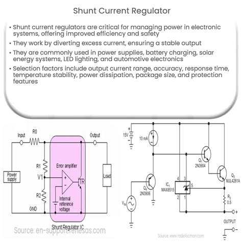 Shunt current regulator | How it works, Application & Advantages