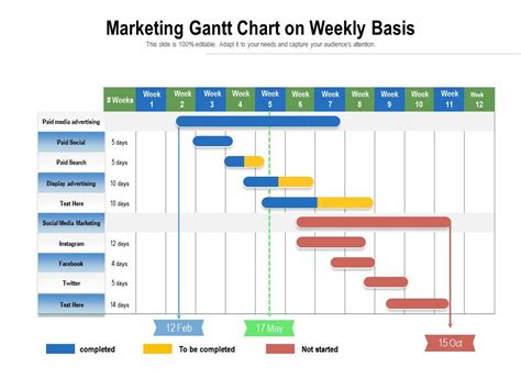 Marketing Gantt Chart On Weekly Basis | Presentation Graphics | Presentation PowerPoint Example ...