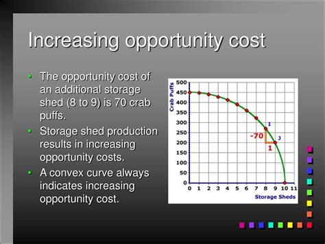 PPT - Scarcity, opportunity cost, Production Possibilities Curves and Market Systems PowerPoint ...