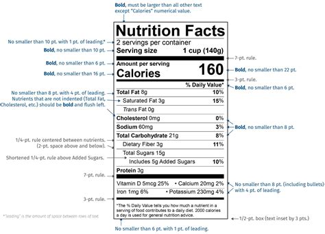 New Fda Nutrition Facts Label Font Style And Size | Esha for Nutrition Label Template Word ...