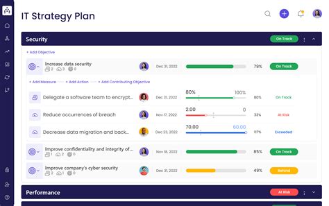 IT Strategy Template