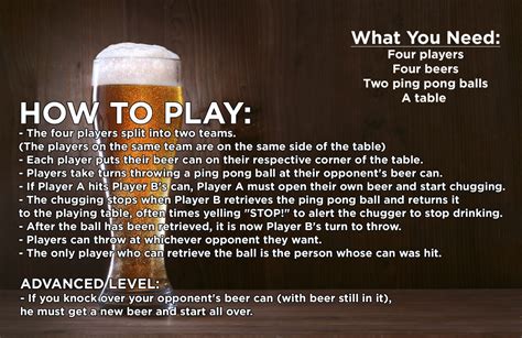 What Lesser-Known Drinking Game Did You Learn In College?