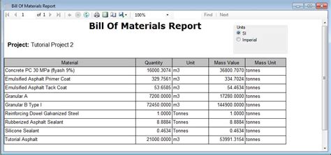 Report - Table - Bill of Materials