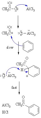 Ch17: Friedel-Crafts acylation