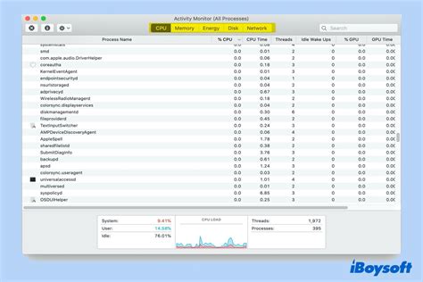 How to Open Task Manager on Mac? & What is it?