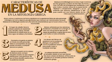 Mito de POSEIDÓN y MEDUSA - resumen