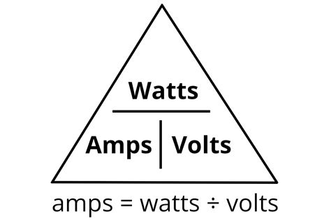 Watts to Amps Electrical Conversion Calculator - Inch Calculator