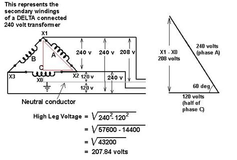 Open Delta Wiring Diagram