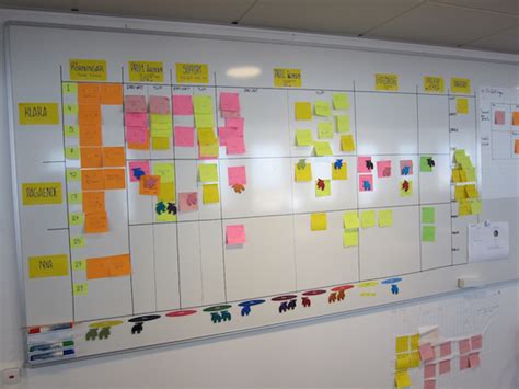 Real-World Kanban: Do Less, Accomplish More with Lean Thinking by ...