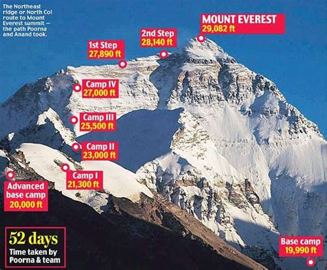 Korban Keganasan Puncak Everest Berjatuhan, 10 Pendaki Tewas