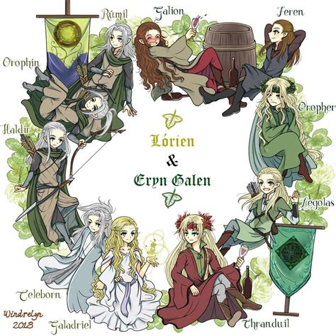 Tolkien Hobbit, Tolkien Books, O Hobbit, Tolkien Art, Lotr Elves ...