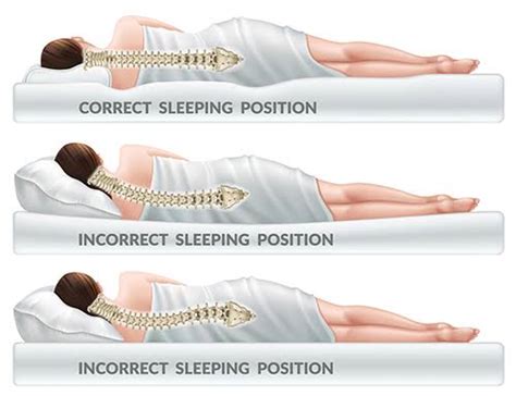 The Best Sleeping Position For Back Pain? - Chiropractic and Physiotherapy Health Centre