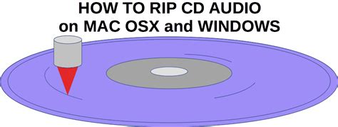 Cd Rip Software For Mac - econohigh-power