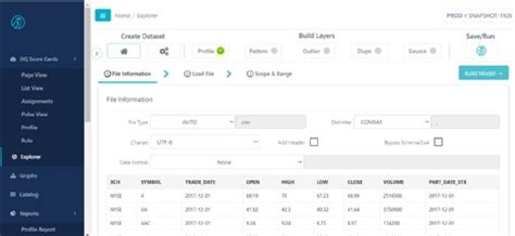 Collibra acquires predictive data quality vendor OwlDQ | TechTarget