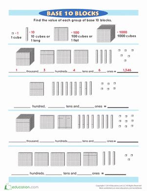 Place Value Blocks Worksheets 3rd Grade - Mona Conley's Addition Worksheets