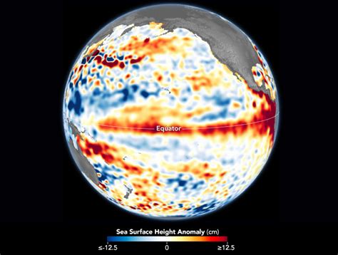 Five Factors to Explain the Record Heat in 2023