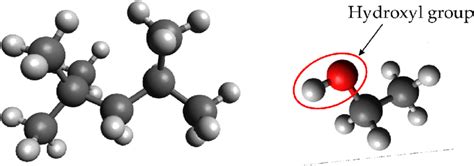 The molecular structure of isooctane (left) and ethanol (right ...