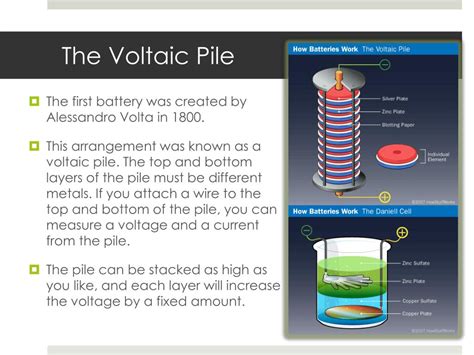 PPT - Chapter 4 – Circuit Components PowerPoint Presentation, free download - ID:2281237