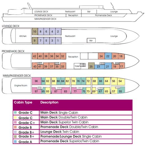 Rotterdam cruise ship info and deck plans | Holland America Cruises