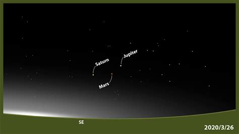 Awesome Astronomy: Three Planets in the Morning Sky (For All You Early Risers!) - YouTube