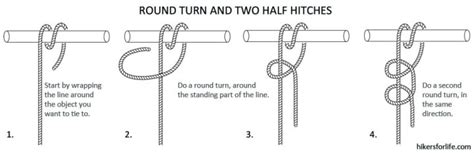 Round Turn Two Half Hitches - Hikers For Life